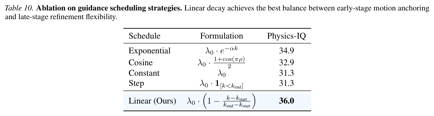 table_10..jpg