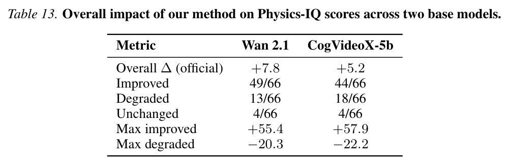 table_13..jpg