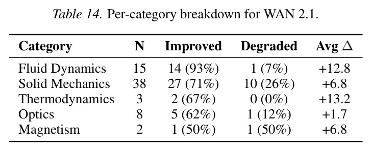 table_14..jpg