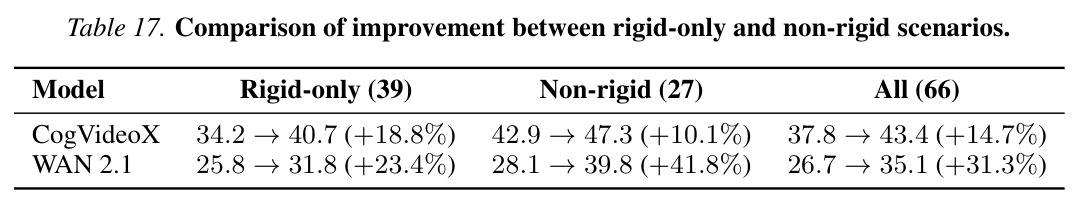 table_17..jpg