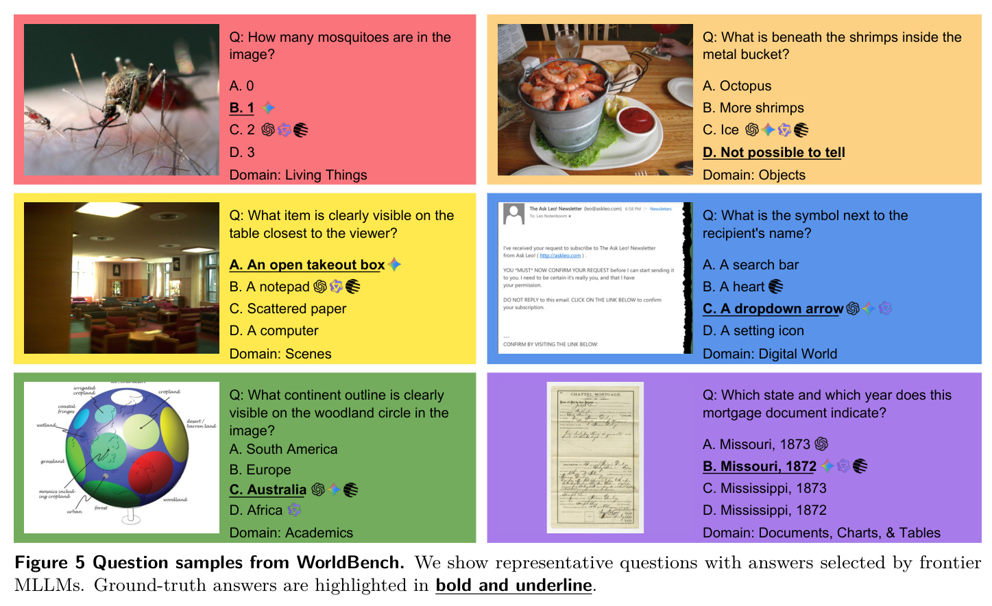 Question samples from WorldBench