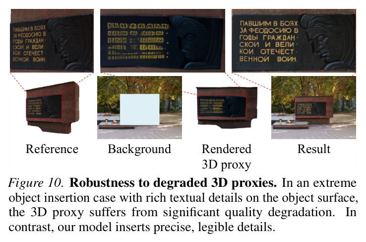 Robustness to degraded 3D proxies.