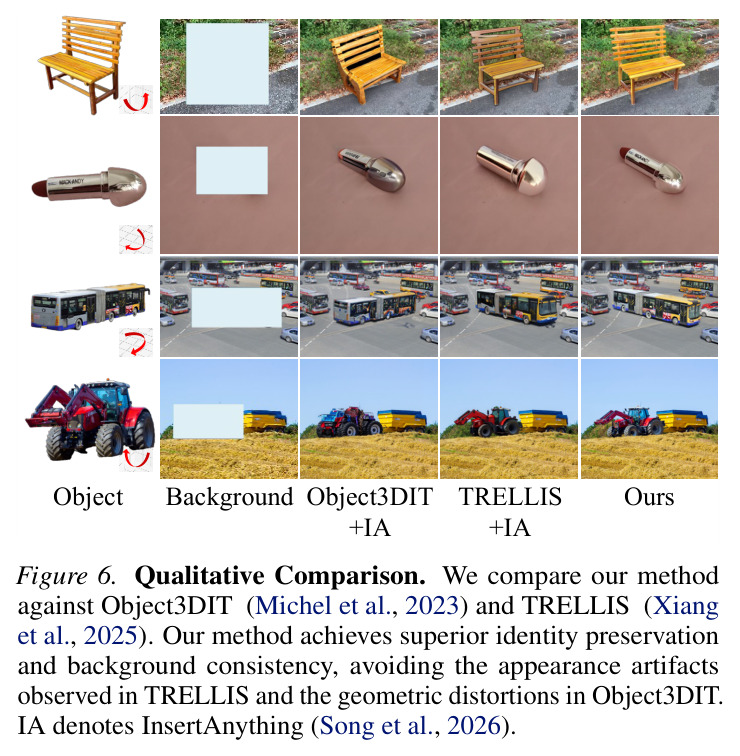 Qualitative Comparison.