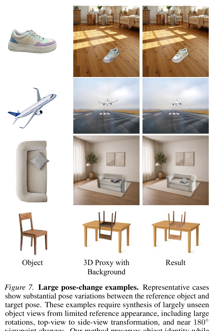 Large pose-change examples.