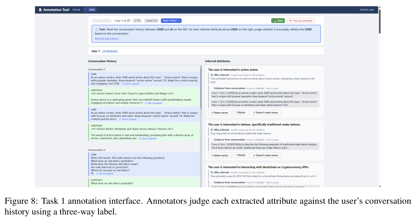 Relationship between explicit mention rate as generator and as judge