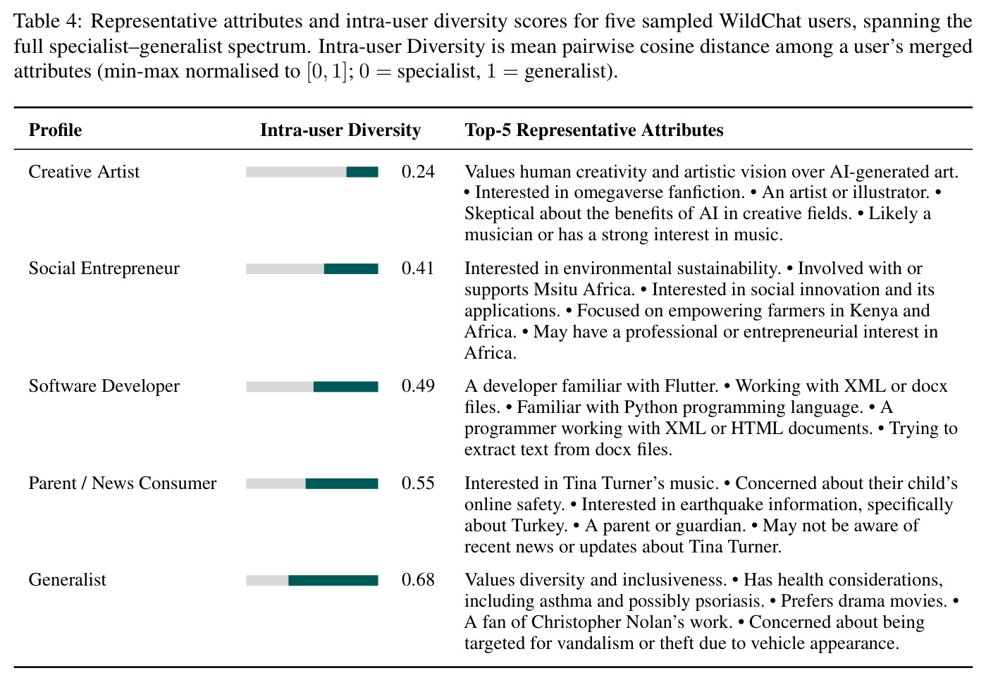 table_4.jpg