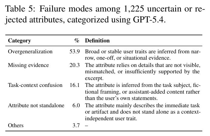 table_5.jpg