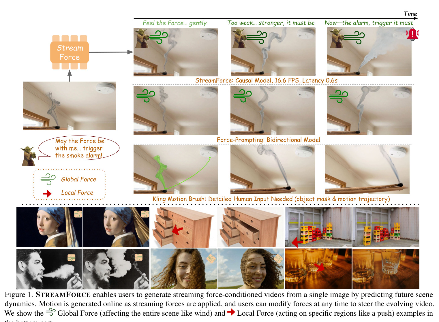 Mass-aware motion behavior.