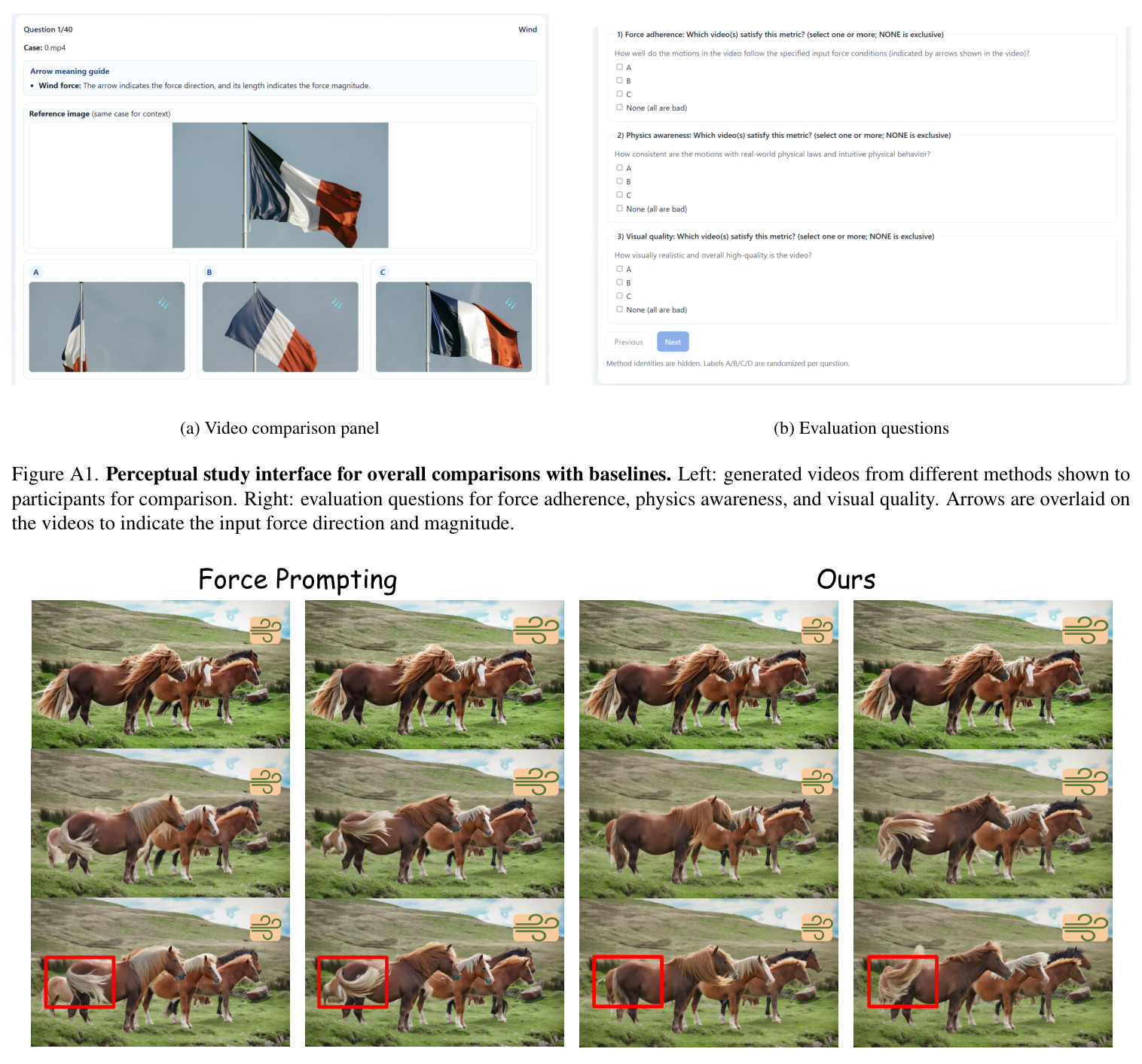STREAMFORCE enables users to generate streaming force-conditioned videos from a single image by predicting future scene dynamics.