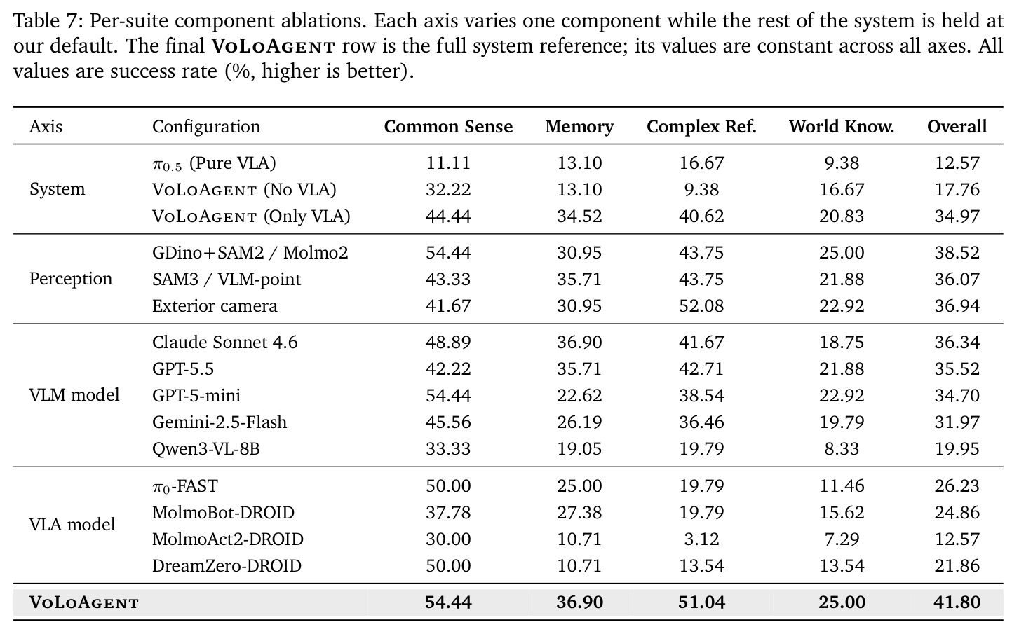 table_7.jpg
