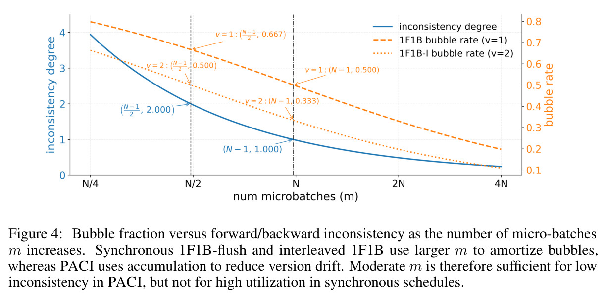 figure_4.jpg