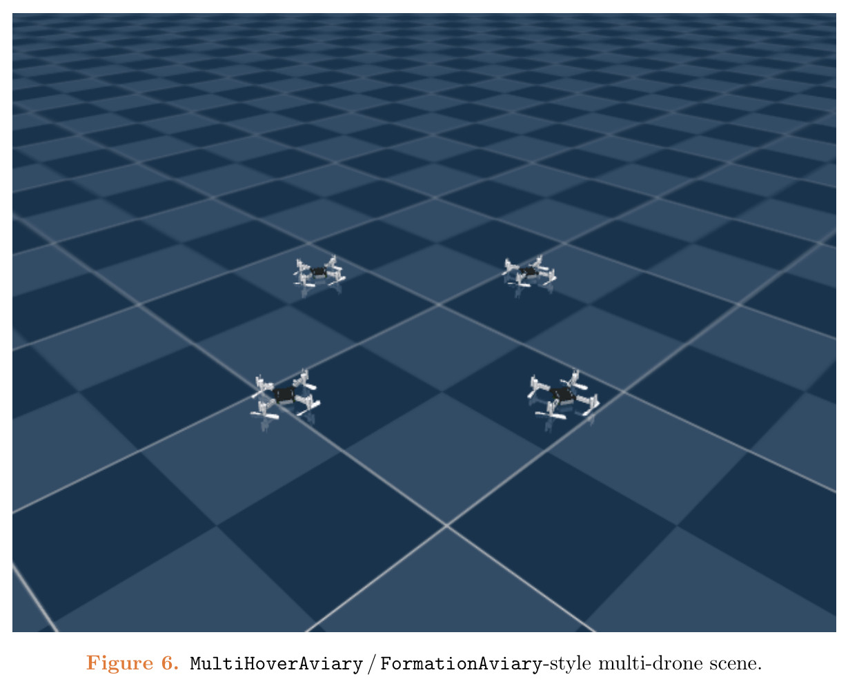 MultiHoverAviary / FormationAviary-style multi-drone scene.