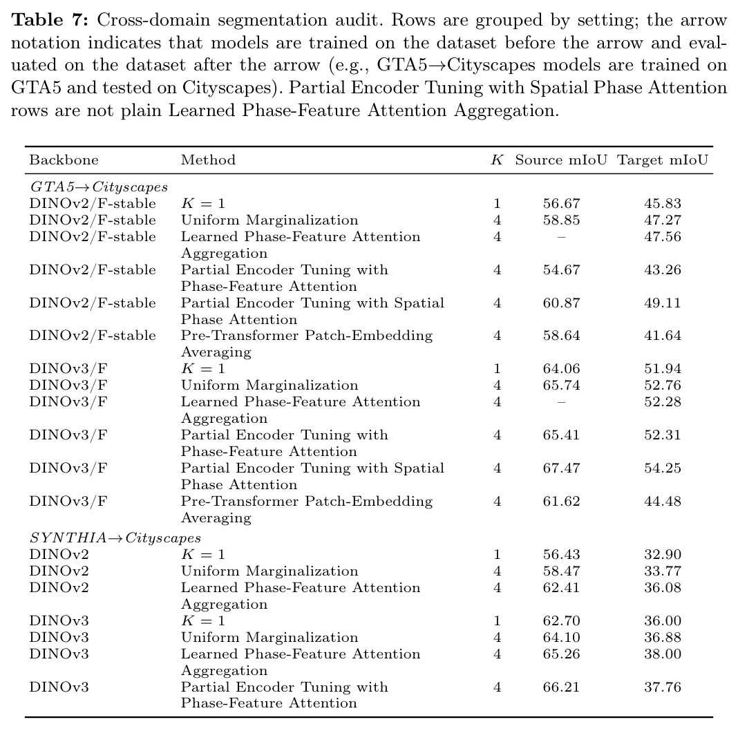 table_7.jpg