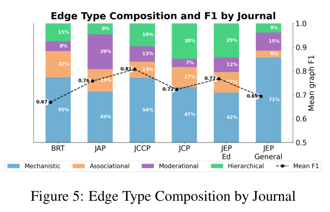 figure_5.jpg