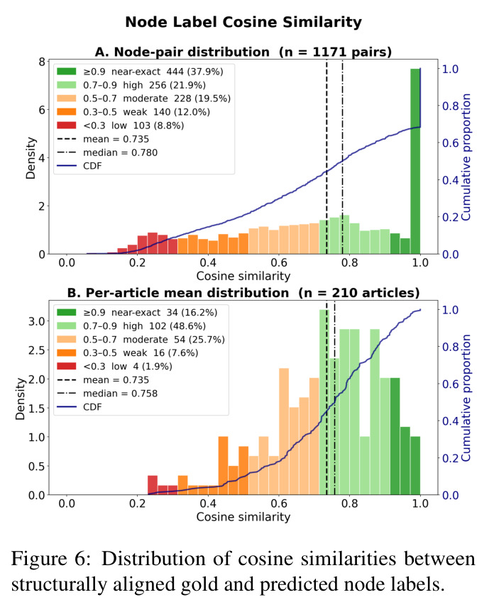 figure_6.jpg