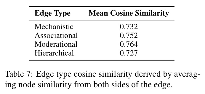 table_7.jpg