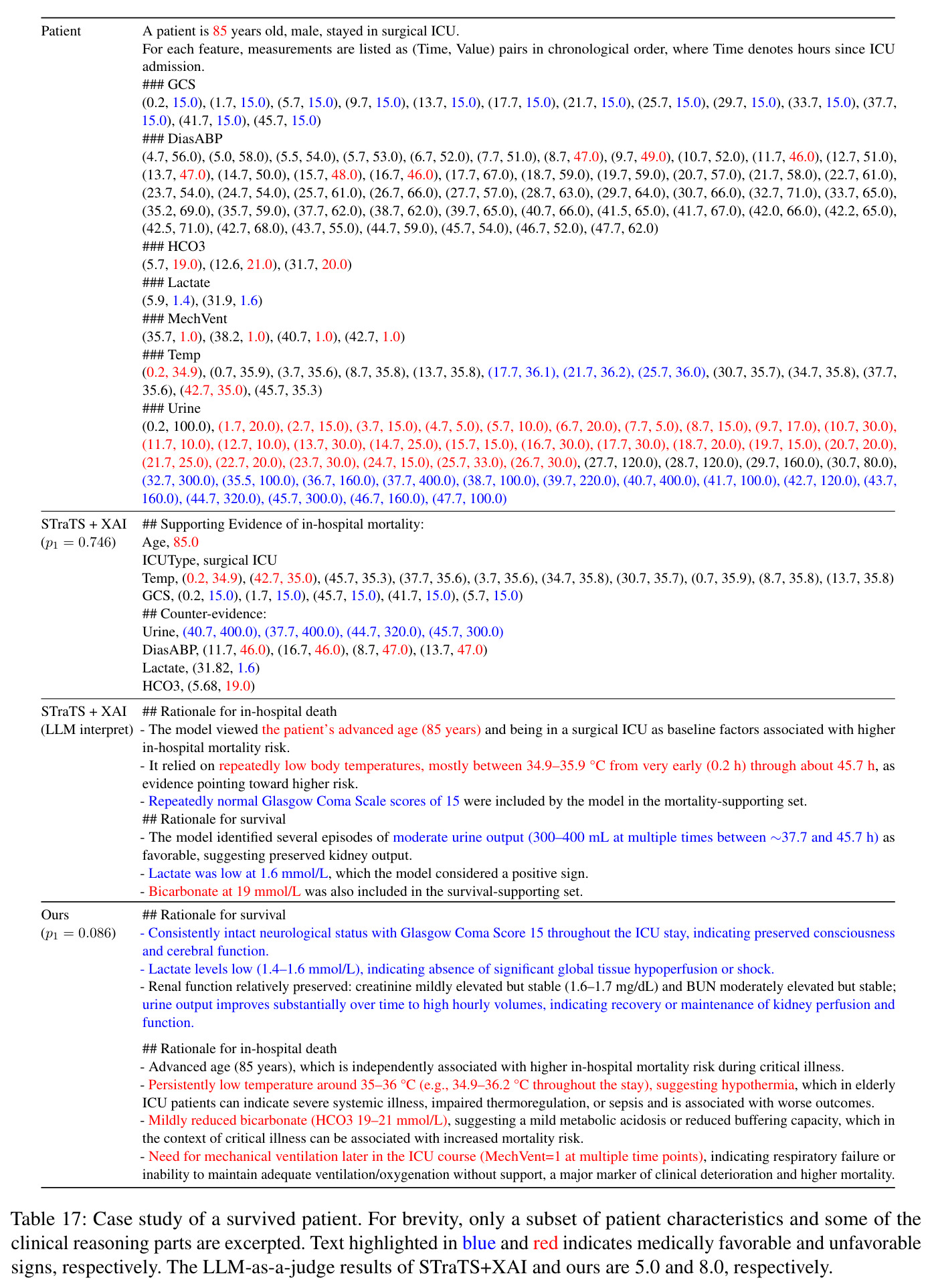 table_17.jpg