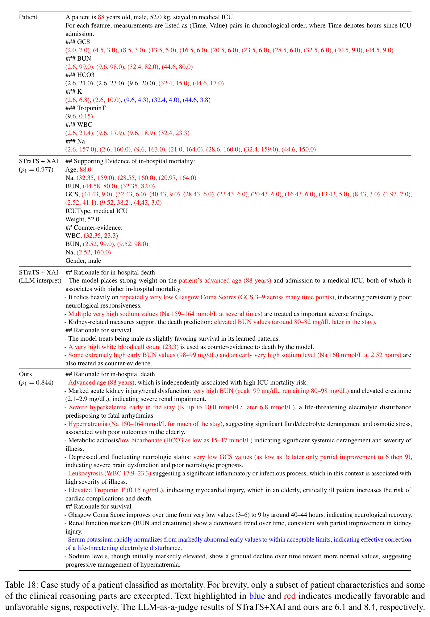 table_18.jpg