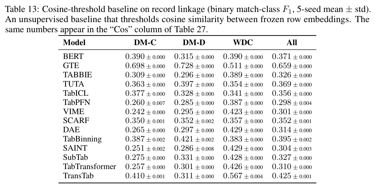 table_13.jpg