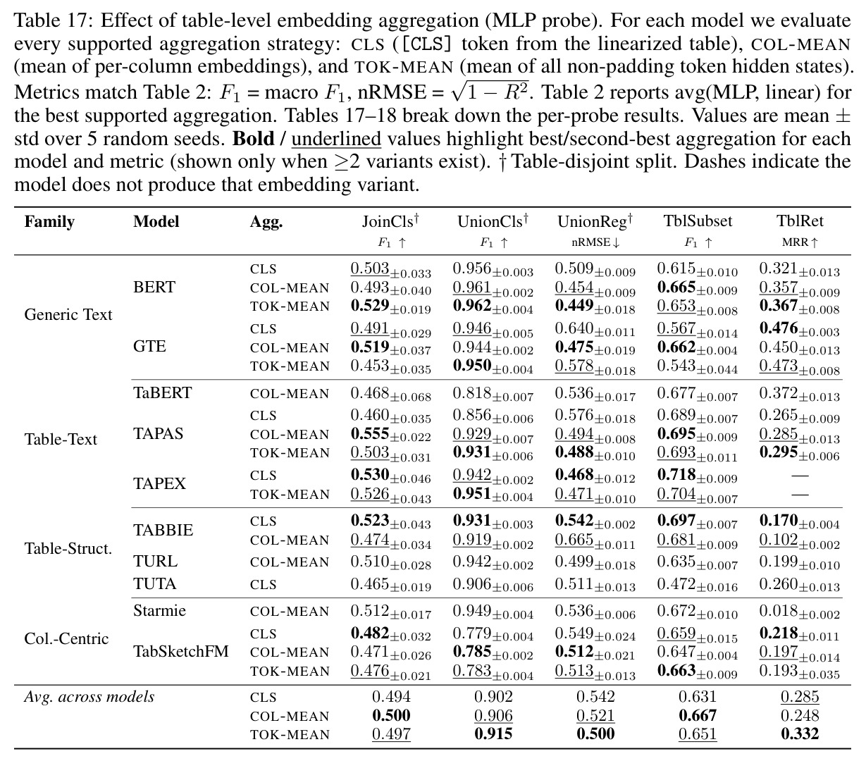 table_17.jpg