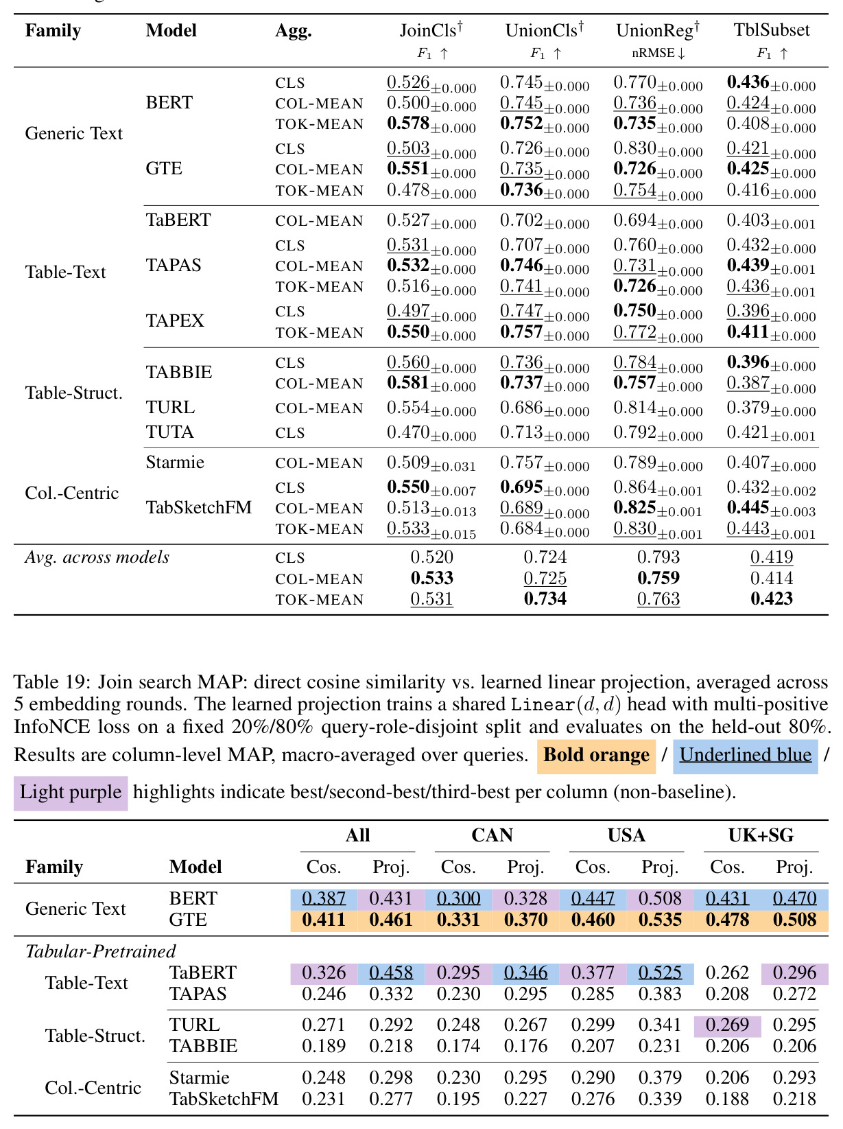 table_19.jpg