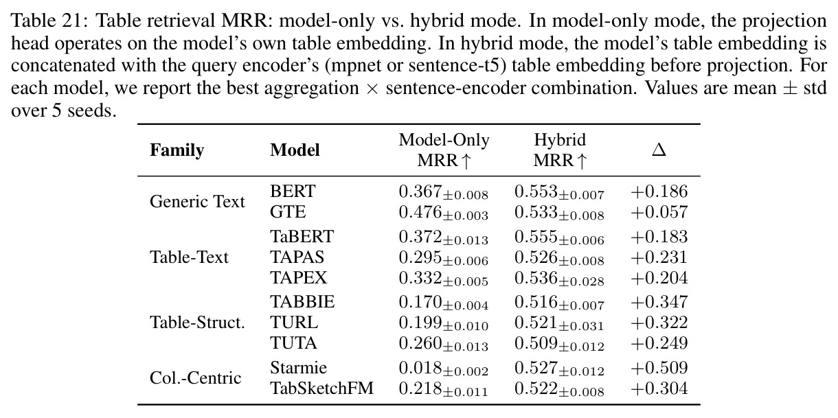 table_21.jpg