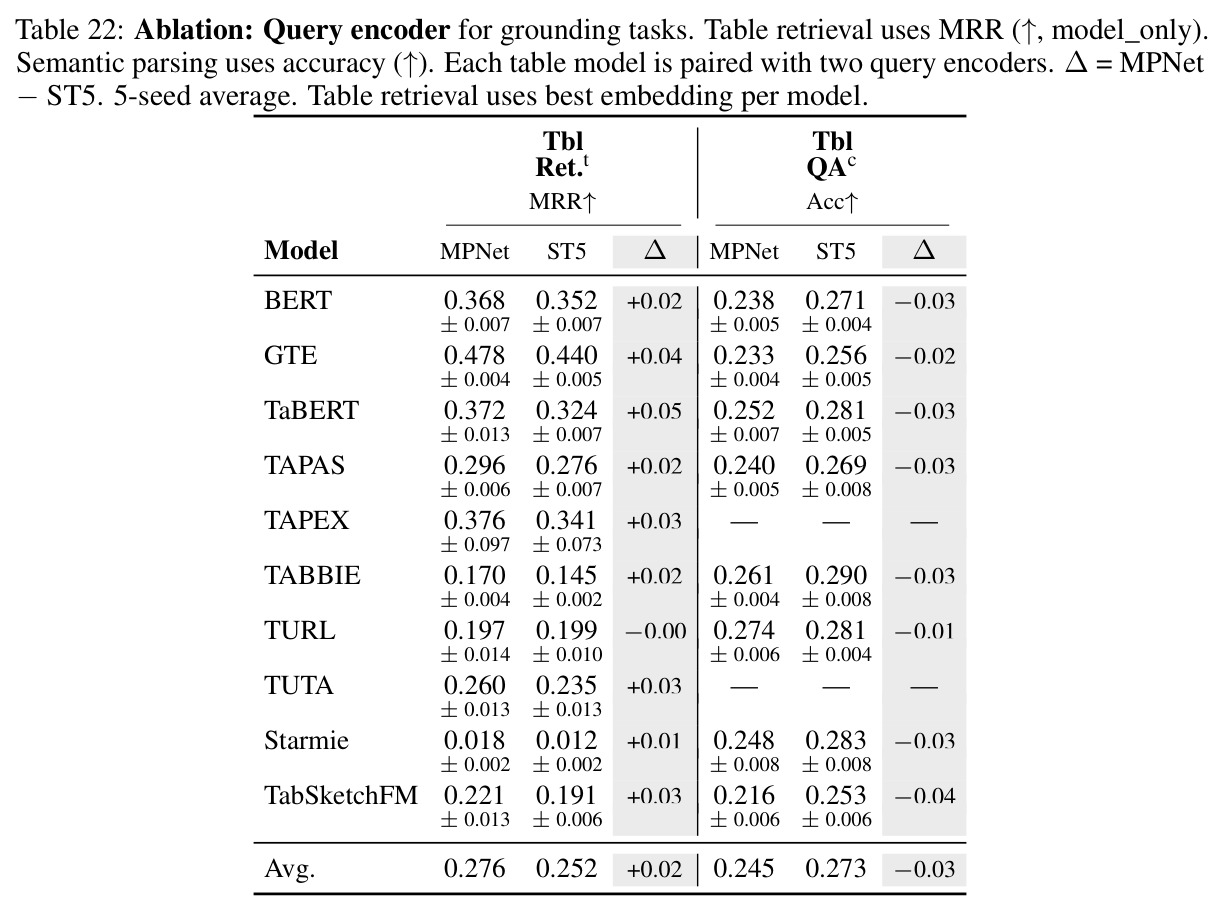 table_22.jpg