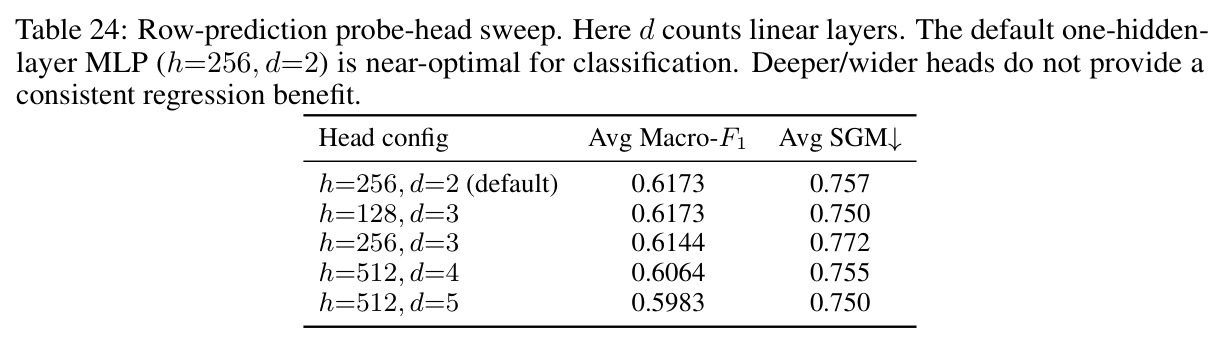 table_24.jpg
