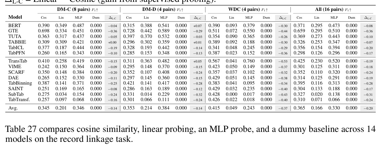 table_27.jpg