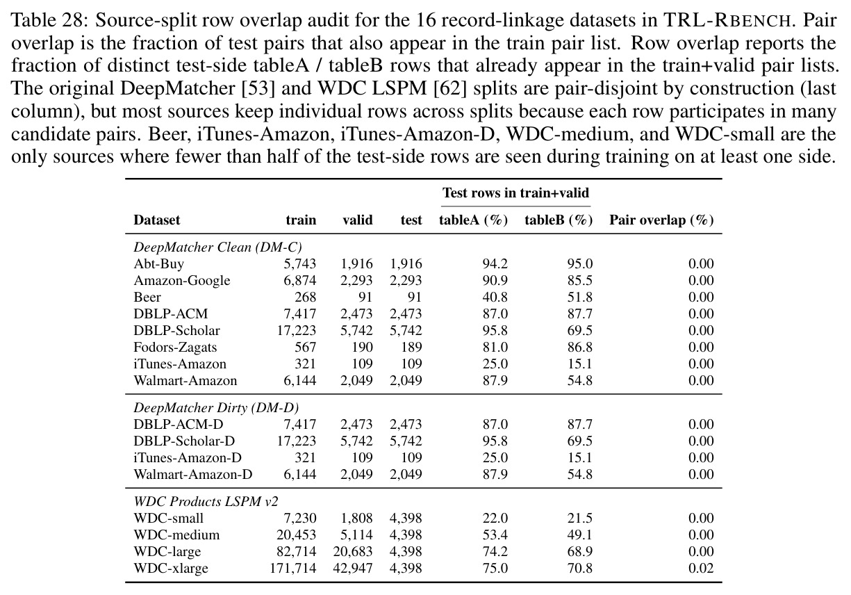 table_28.jpg