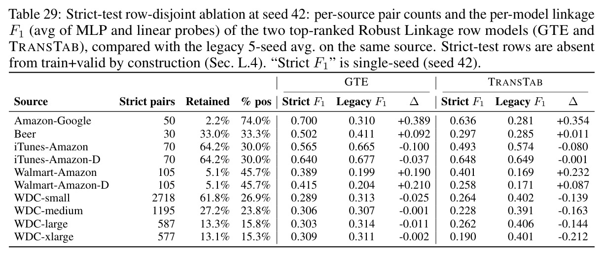 table_29.jpg