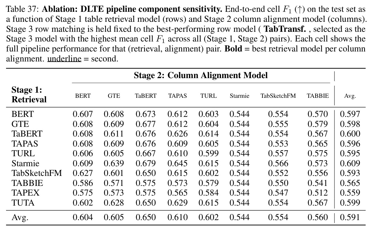table_37.jpg