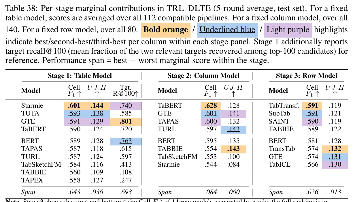 table_38.jpg