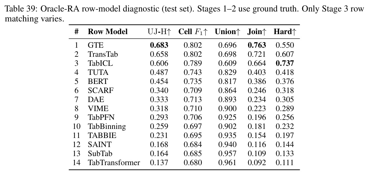 table_39.jpg
