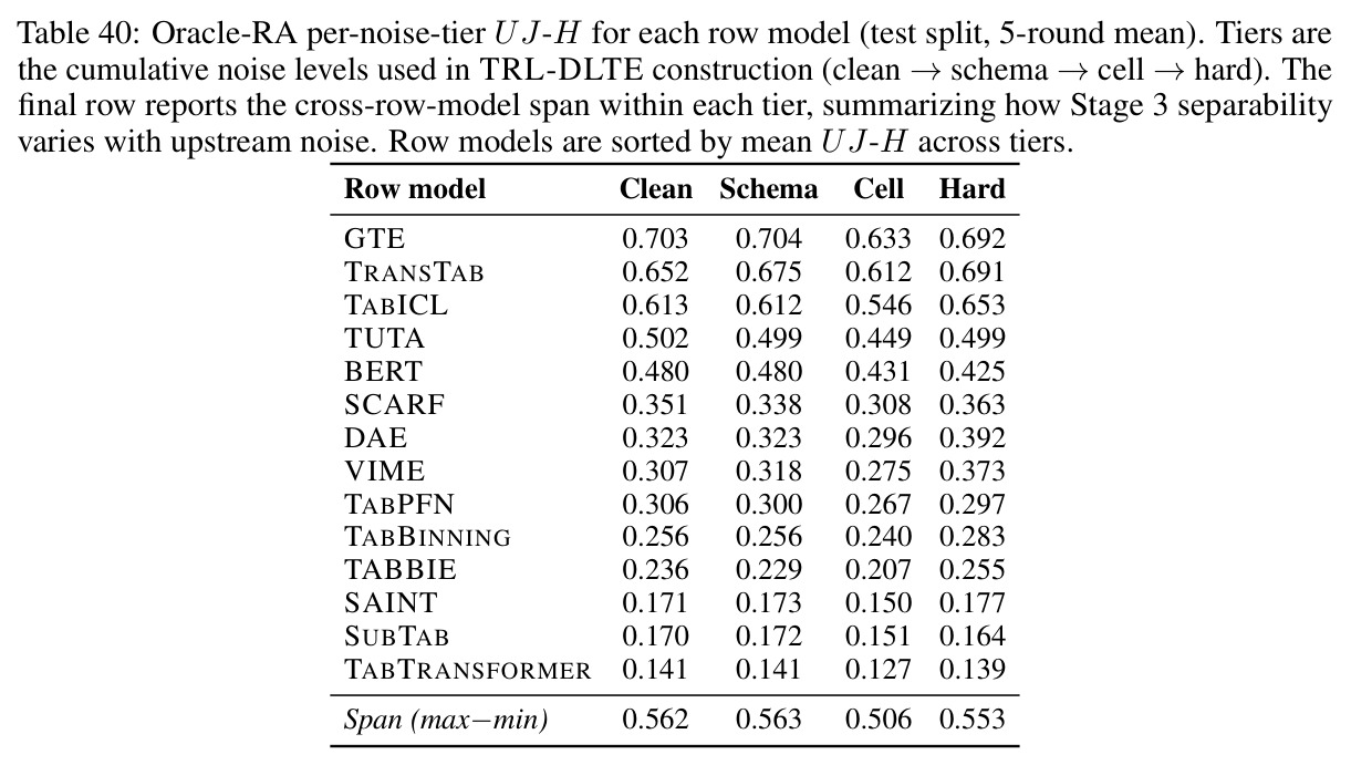 table_40.jpg