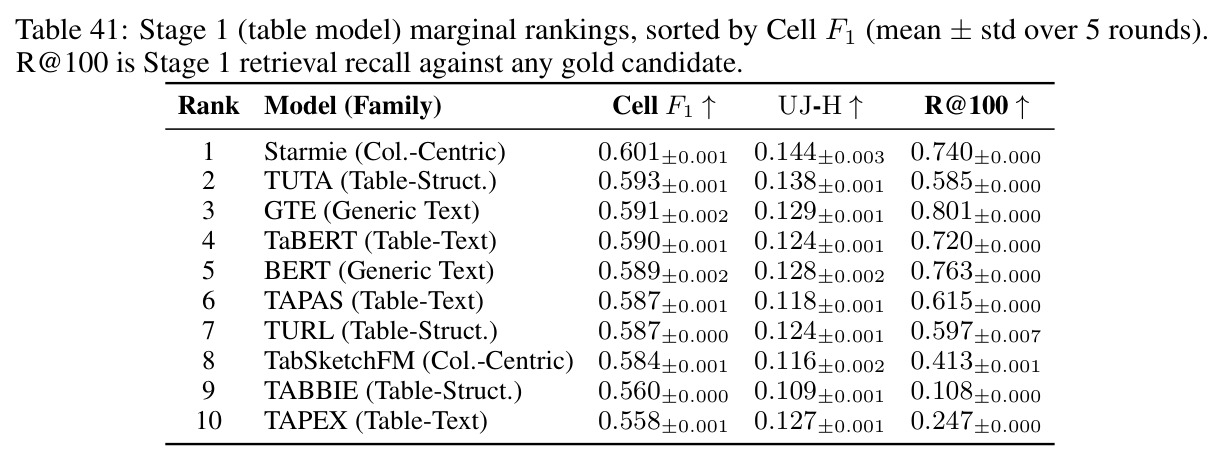 table_41.jpg