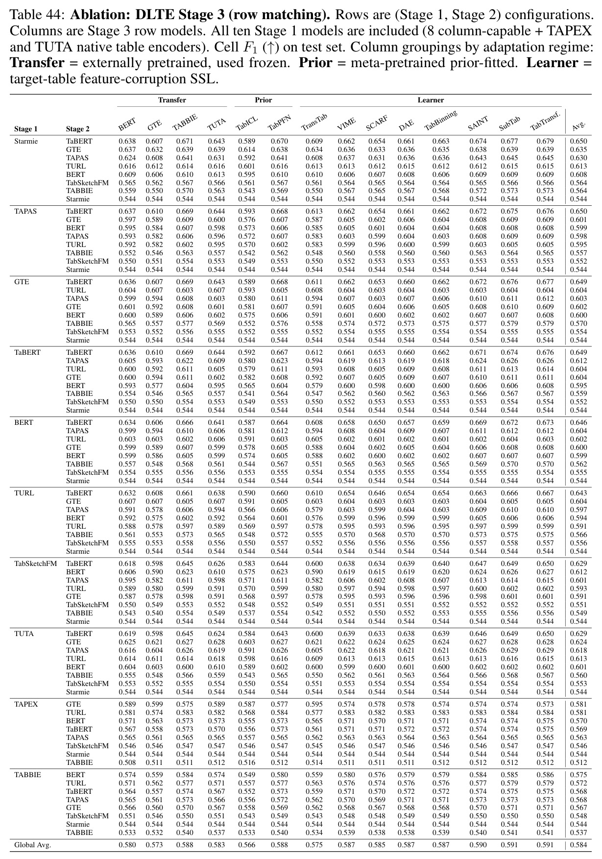 table_44.jpg