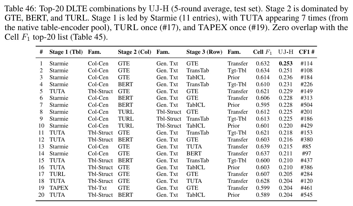 table_46.jpg