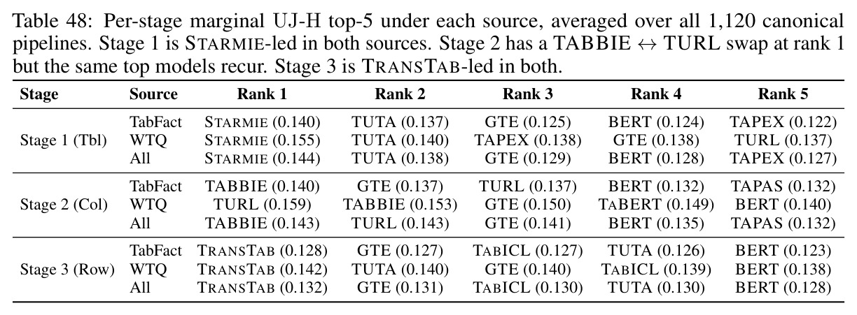 table_48.jpg