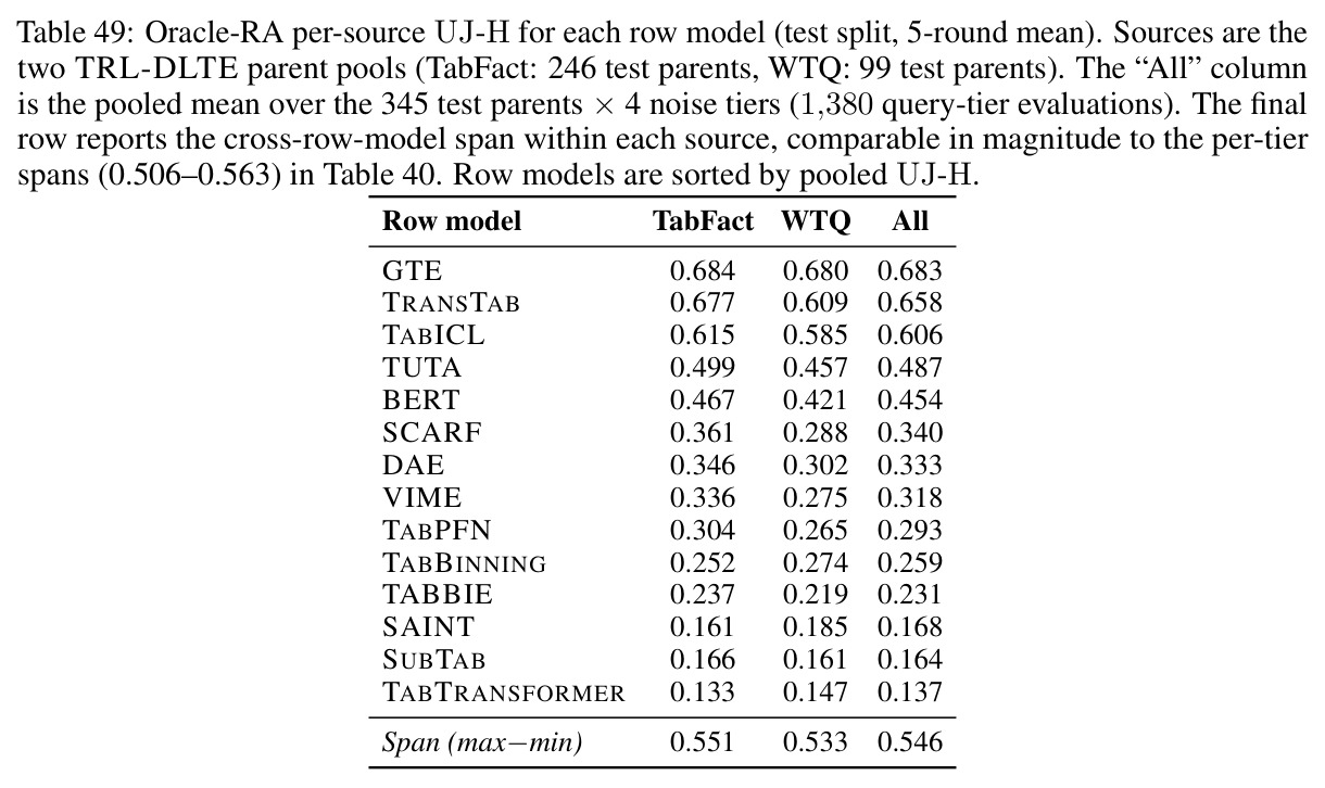 table_49.jpg