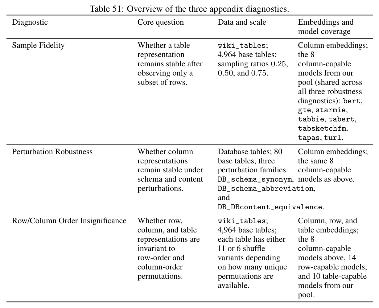 table_51.jpg