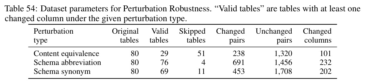 table_54.jpg
