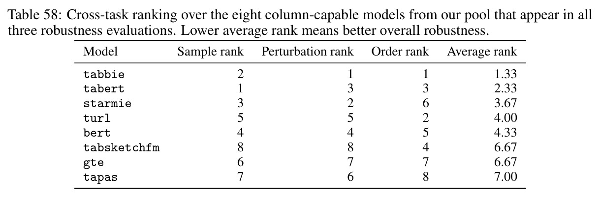 table_58.jpg