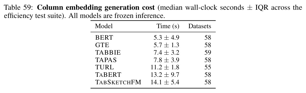 table_59.jpg