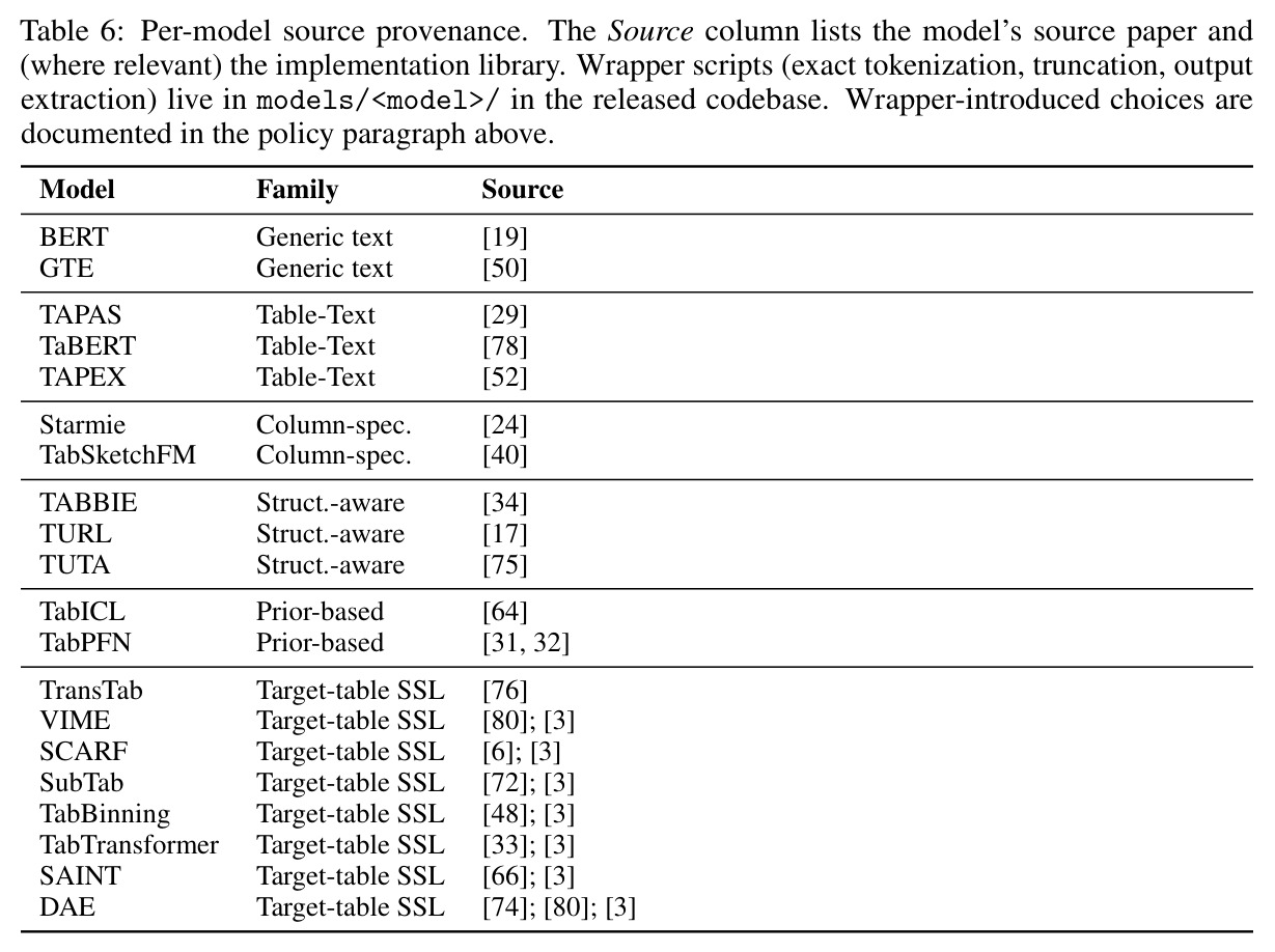 table_6.jpg