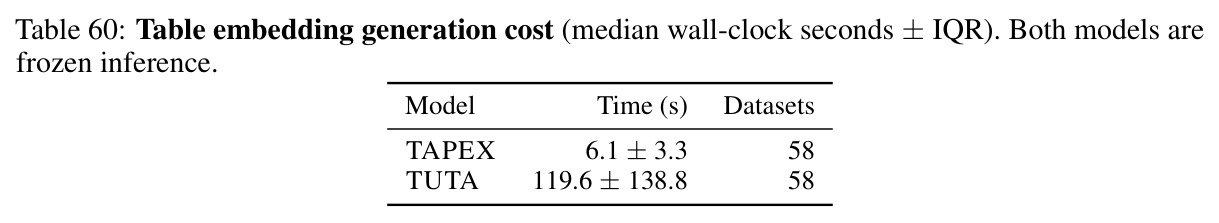 table_60.jpg
