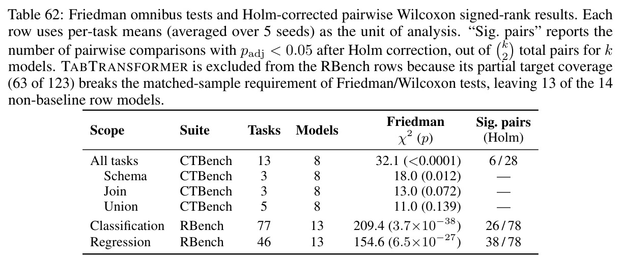 table_62.jpg