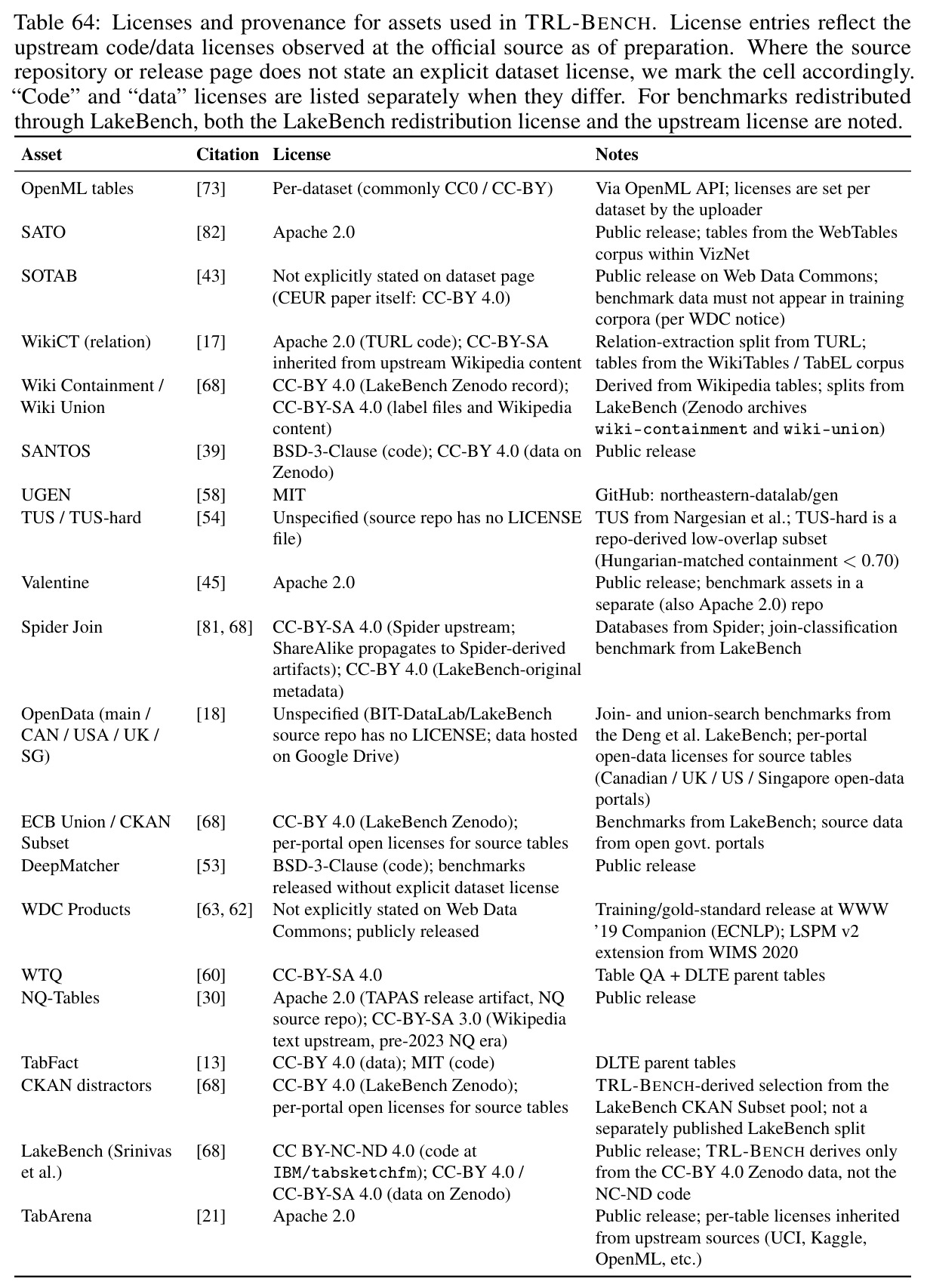 table_64.jpg