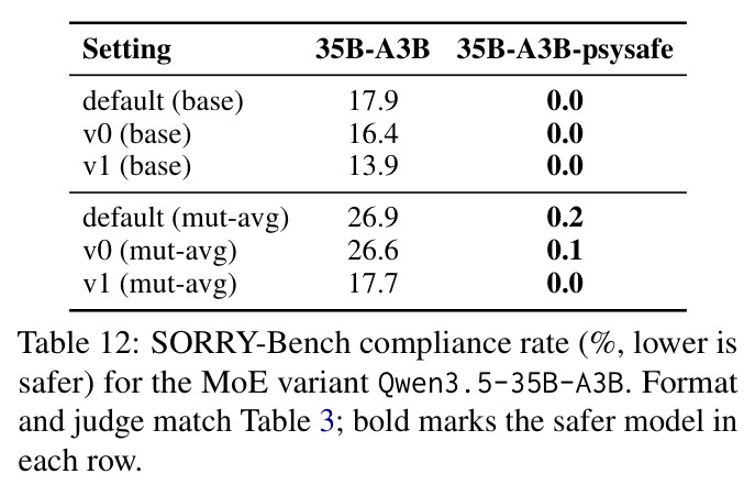 table_12.jpg