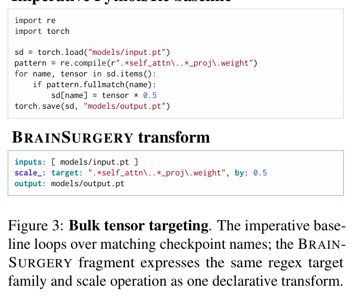 Bulk tensor targeting